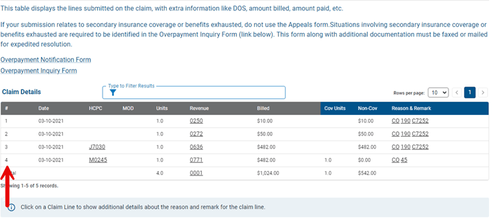 institutional claim details continued